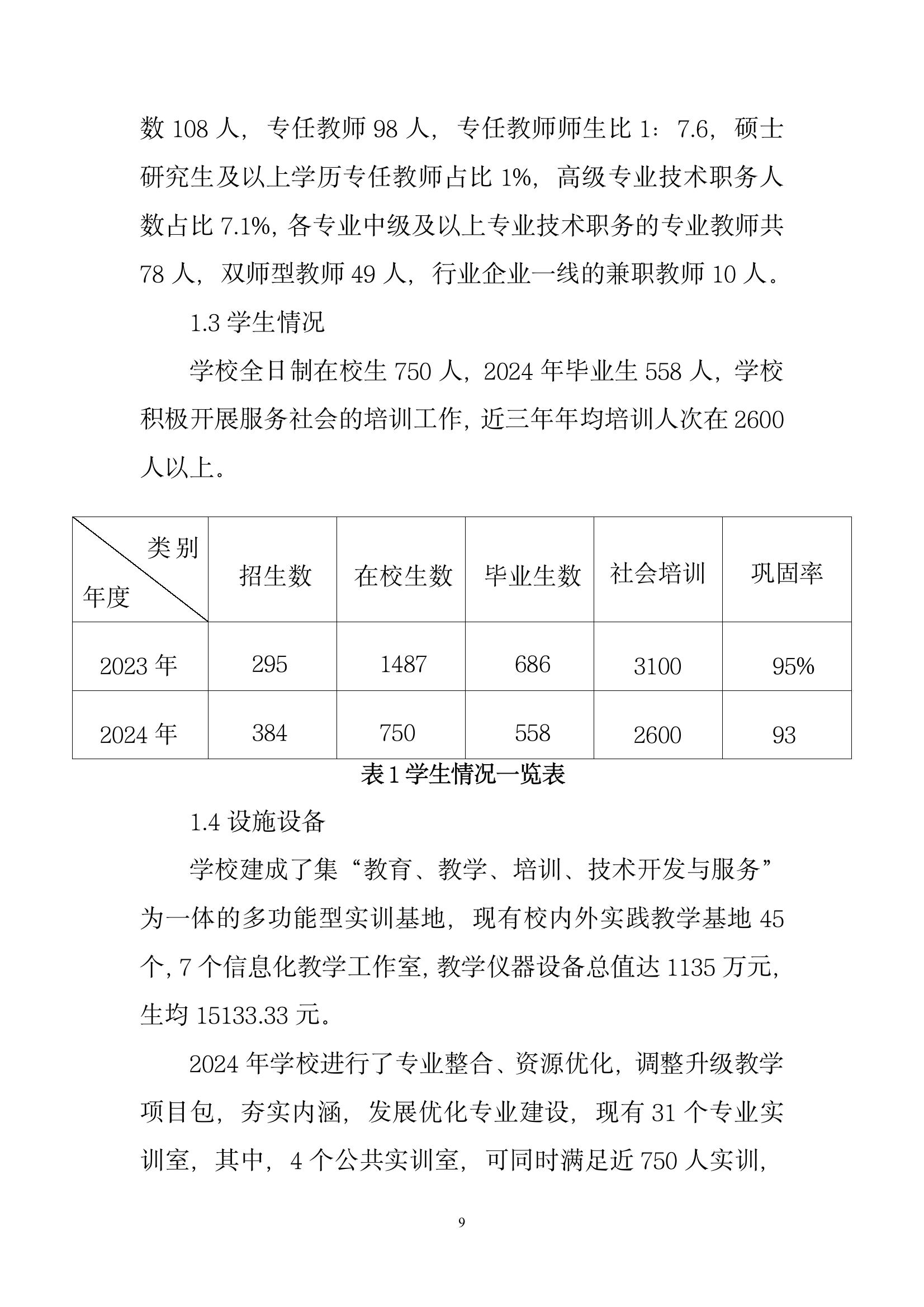 開封市現(xiàn)代科技中等職業(yè)技術(shù)學(xué)校質(zhì)量報告（2024年度）(圖11)