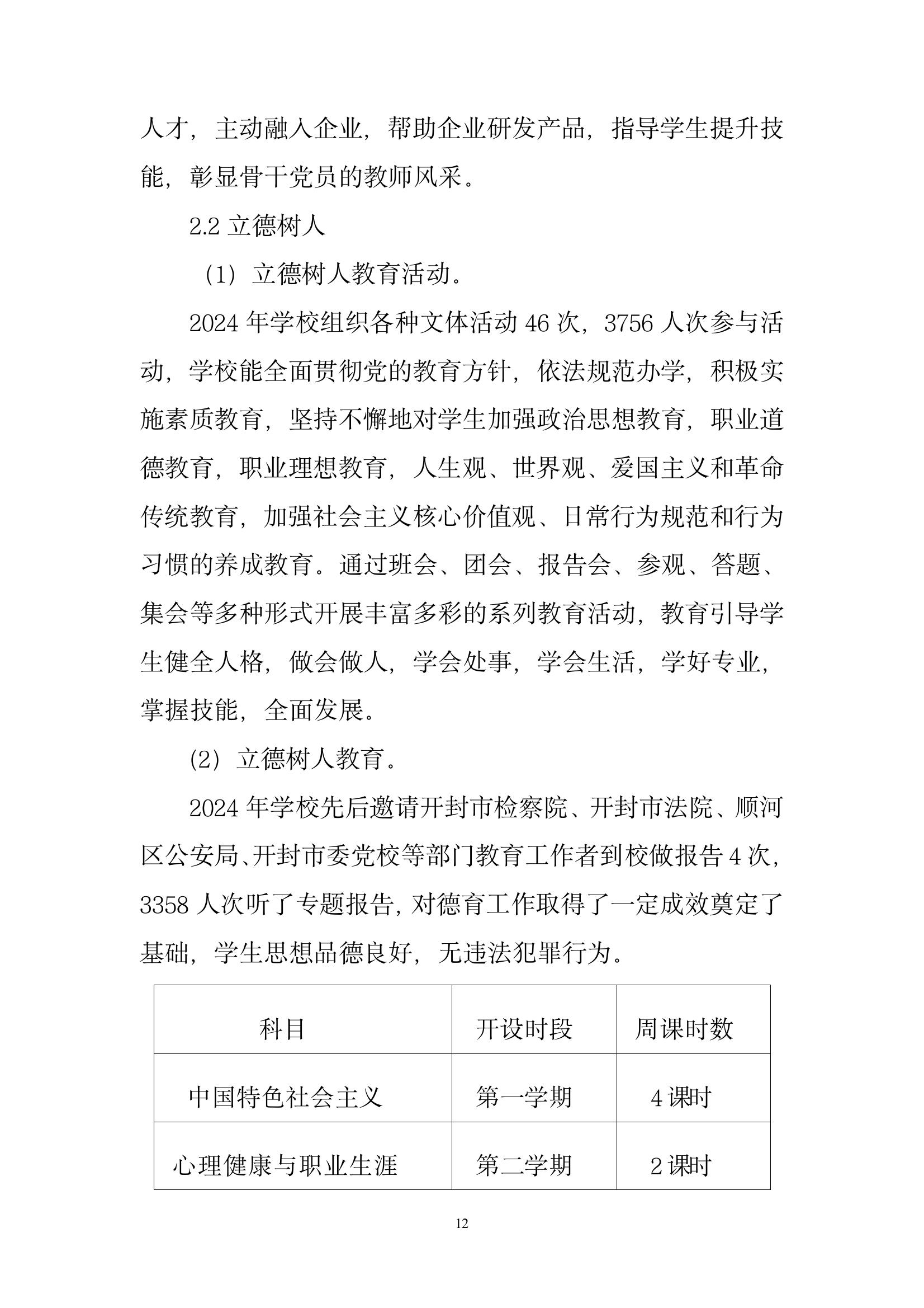 開封市現(xiàn)代科技中等職業(yè)技術(shù)學(xué)校質(zhì)量報告（2024年度）(圖14)