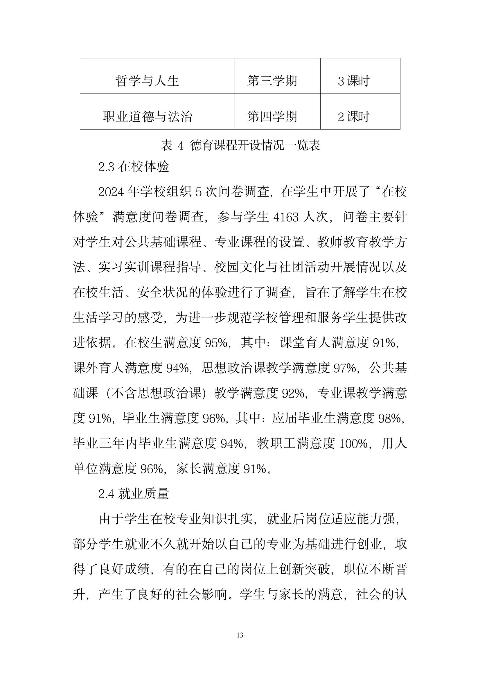 開封市現(xiàn)代科技中等職業(yè)技術(shù)學(xué)校質(zhì)量報告（2024年度）(圖15)