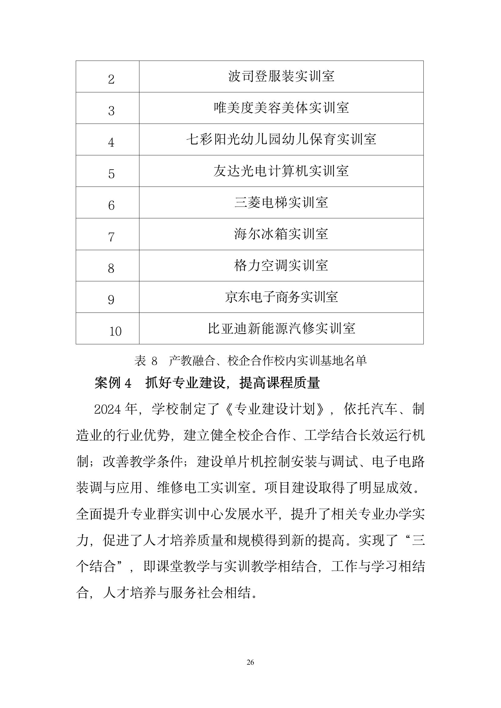 開封市現(xiàn)代科技中等職業(yè)技術(shù)學(xué)校質(zhì)量報告（2024年度）(圖28)
