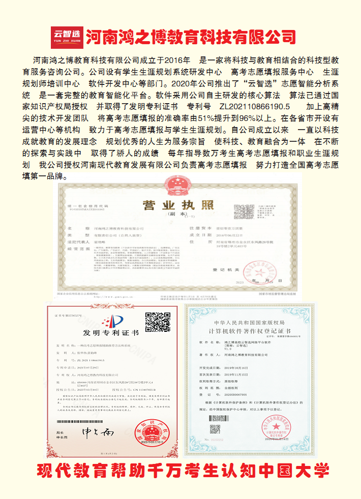 最佳高考志愿填報(bào)指導(dǎo)手冊(cè)，確保被大學(xué)錄取(圖4)