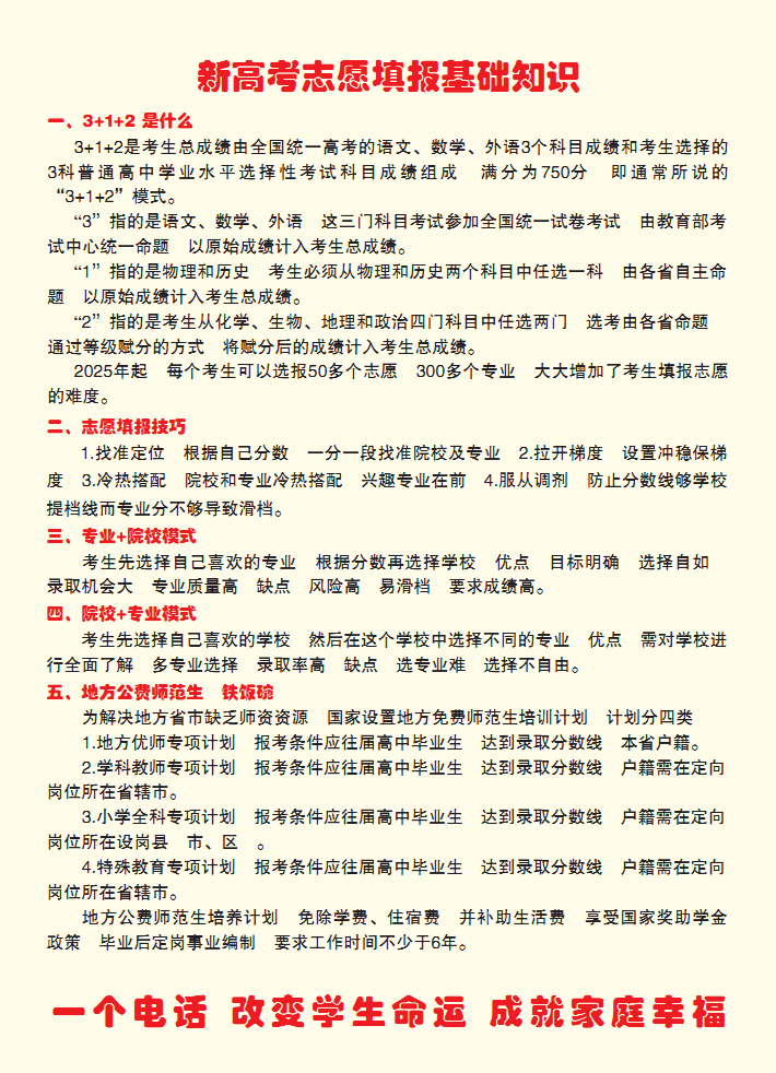 最佳高考志愿填報(bào)指導(dǎo)手冊(cè)，確保被大學(xué)錄取(圖5)
