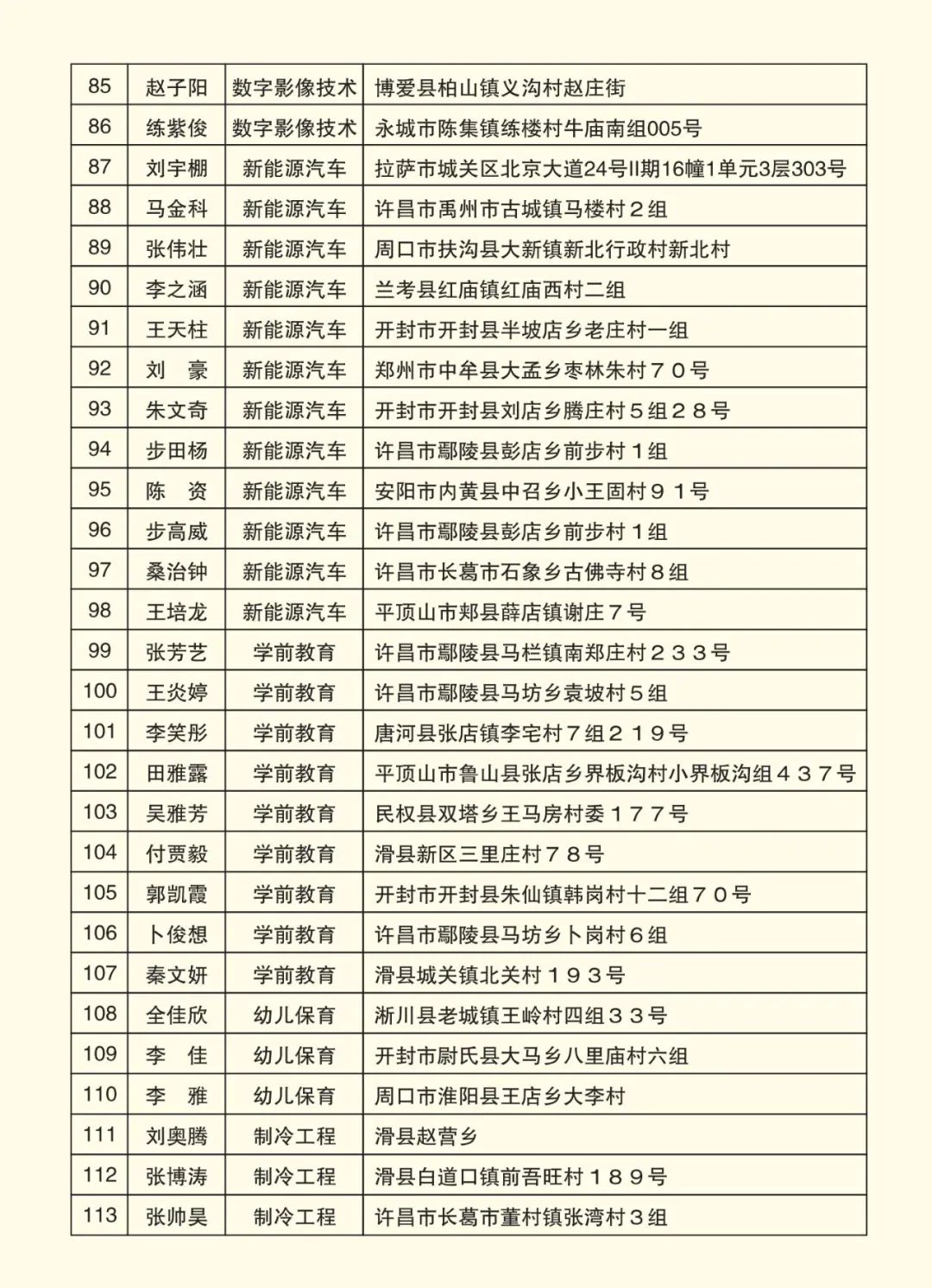 2025高考沖刺集訓——我們給你一個上本科的機會！(圖9)