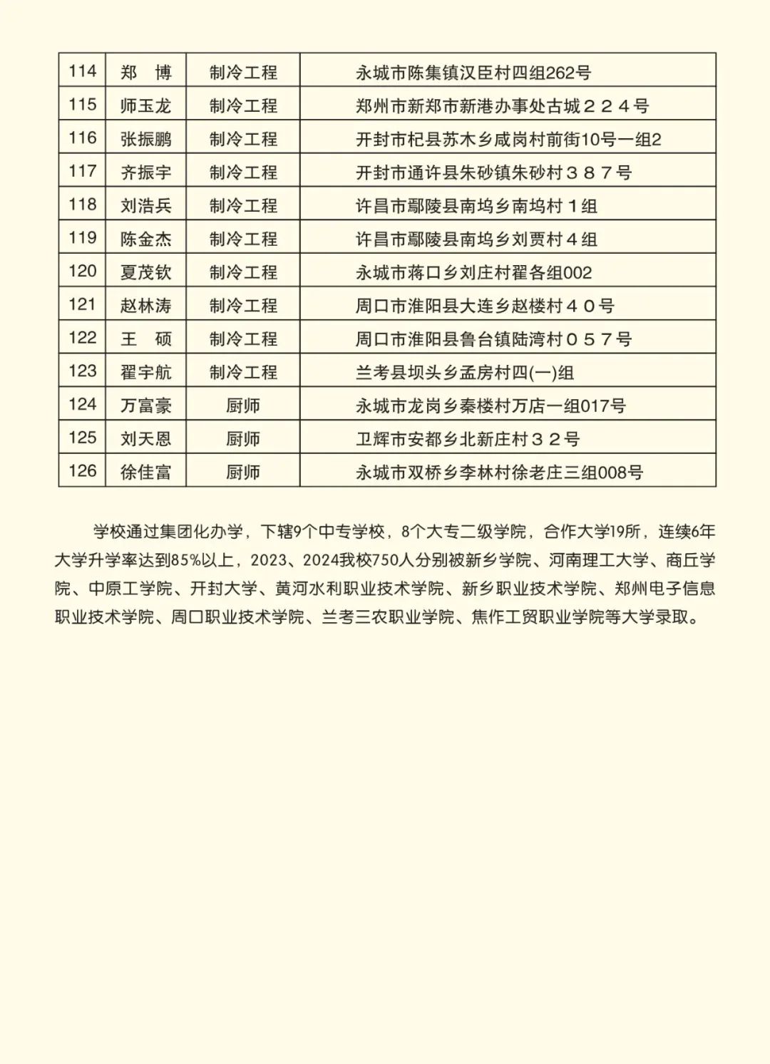 2025高考沖刺集訓——我們給你一個上本科的機會！(圖10)